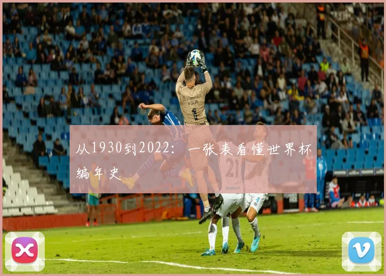 从1930到2022:一张表看懂世界杯编年史
